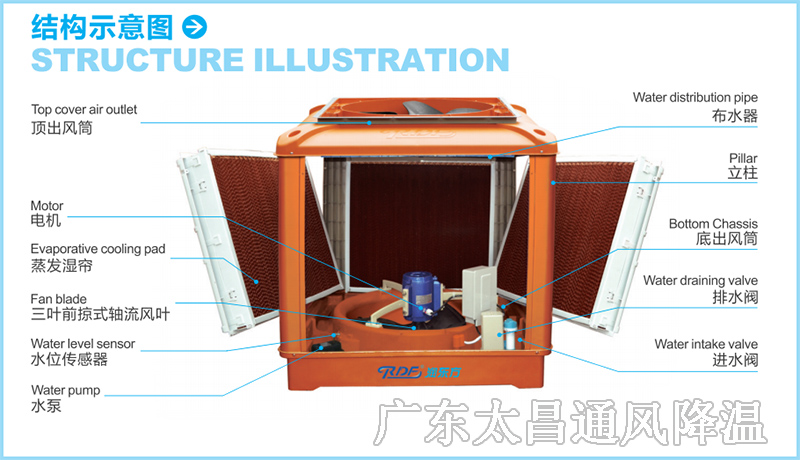 潤東方環(huán)?？照{(diào)機工程案例.jpg